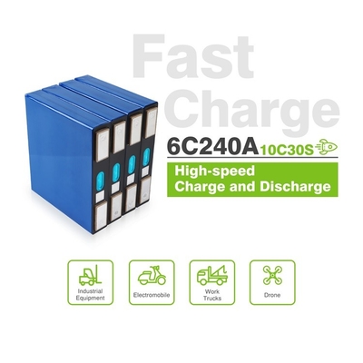 charge&amp;discharge высокого темпа гальванических элементов 6C 40Ah 3.2V LiFePO4 товары призменного постоянн готовые ранг